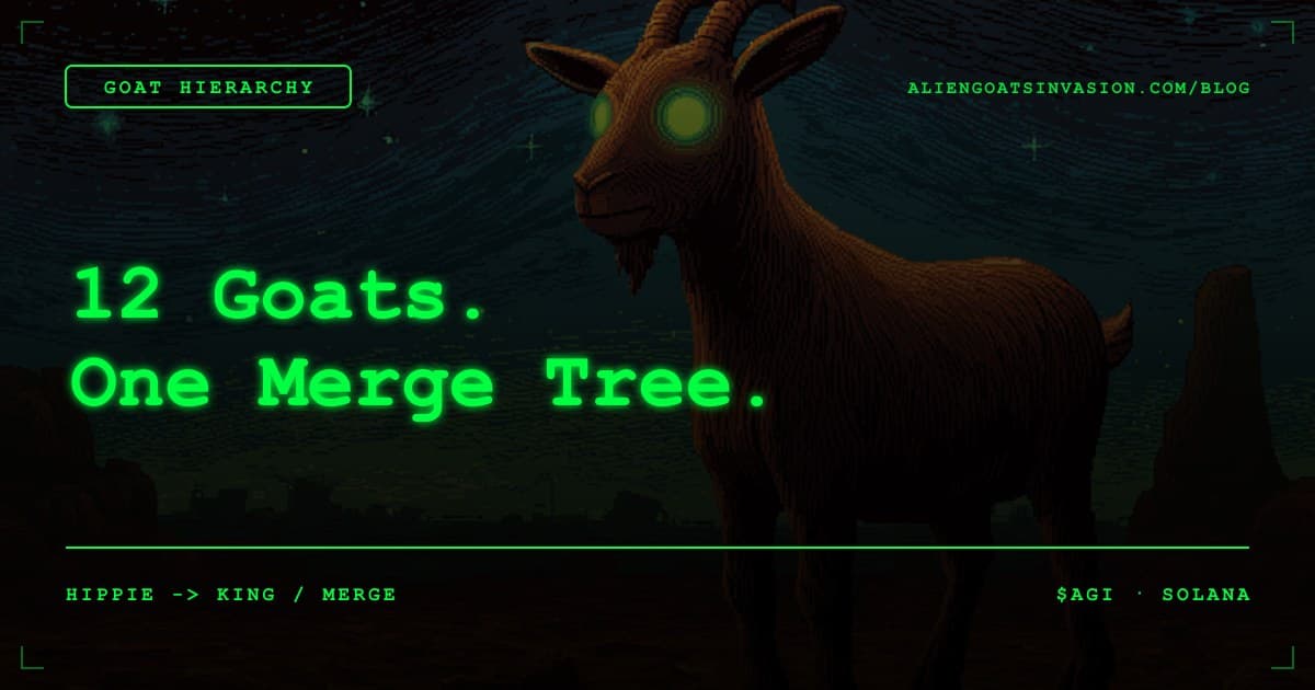 Pixel-art merge tree of twelve goat tiers for the 12-Goat Hierarchy blog post