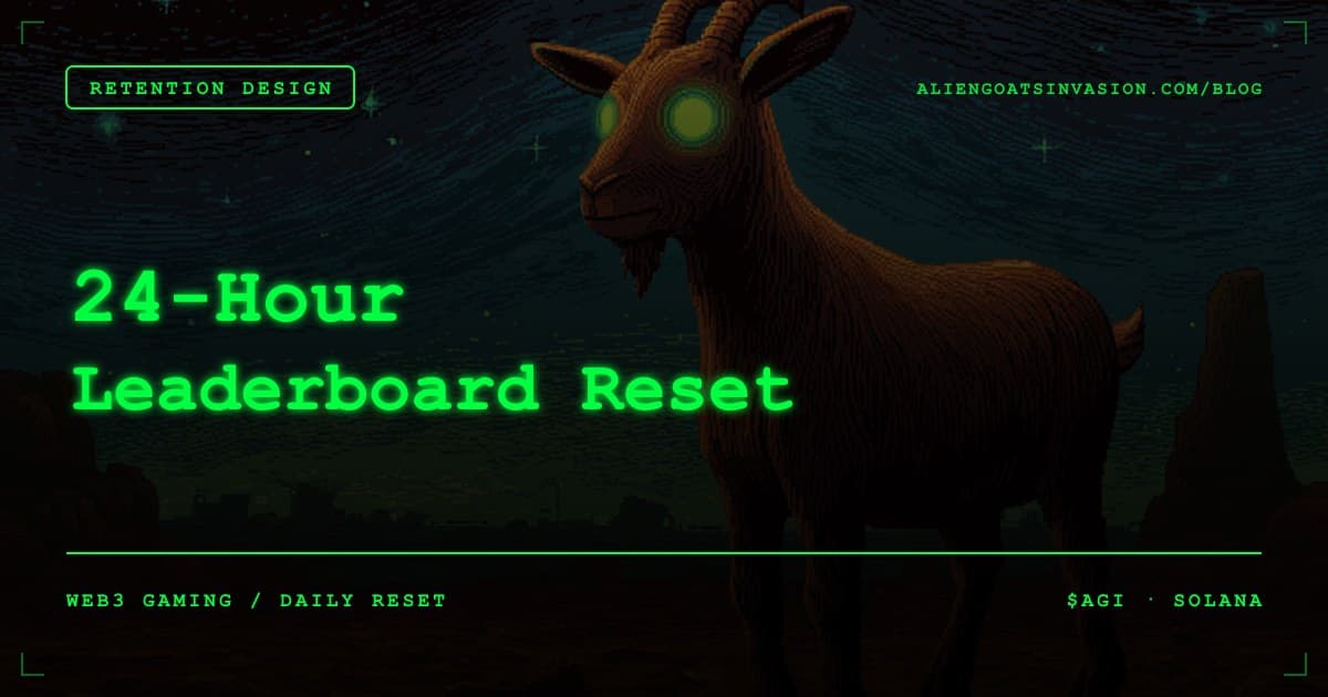Pixel-art green CRT leaderboard with a 24-hour reset countdown for the Alien Goats Invasion Solana game blog post on retention mechanics