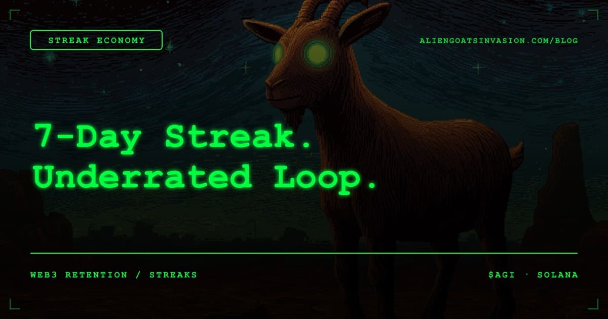 Pixel-art 7-day streak calendar with goat icons for the Alien Goats Invasion blog post on streak retention loops