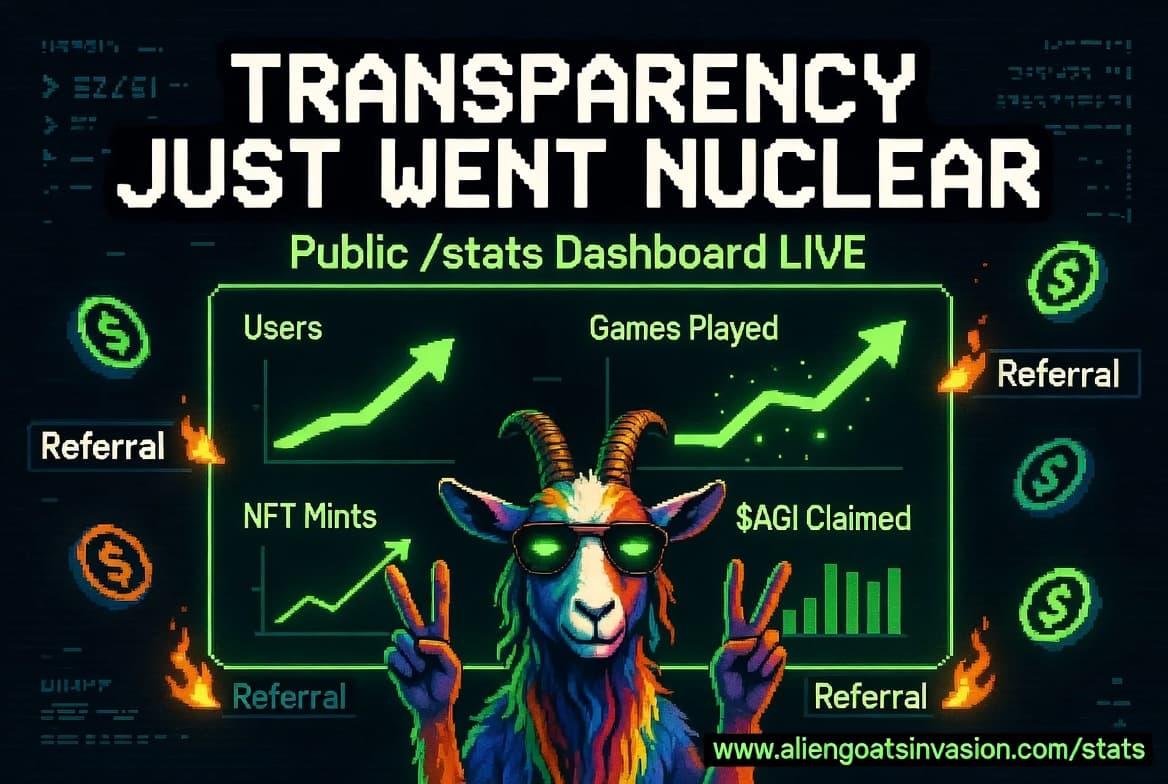 Neon-green Alien Goats Invasion /stats dashboard with rising per-day charts for new users, NFT mints, and $AGI claimed.